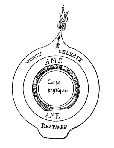 livres|esoterisme|Toysondor|Pistis Sophia|30,00&nbsp;€|Livres